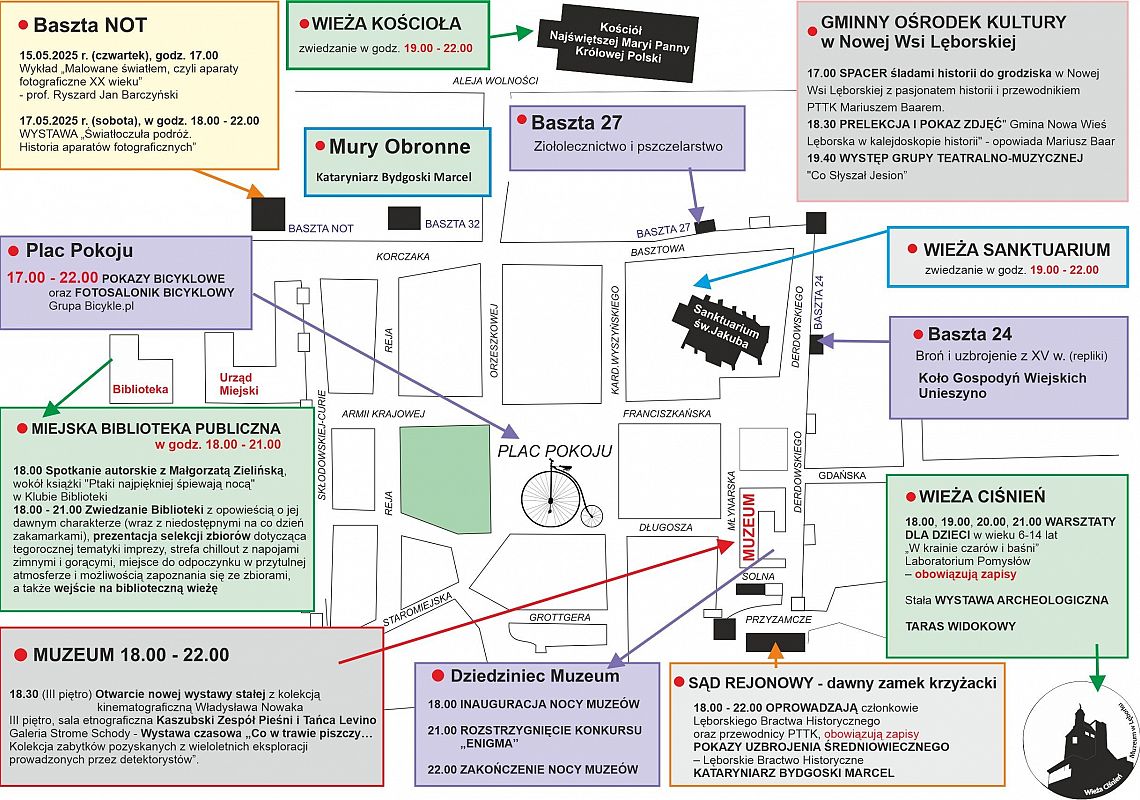 NOC MUZEÓW - PLAN - mapa atrakcji grafika