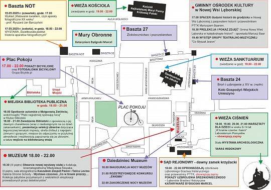 NOC MUZEÓW - PLAN - mapa atrakcji